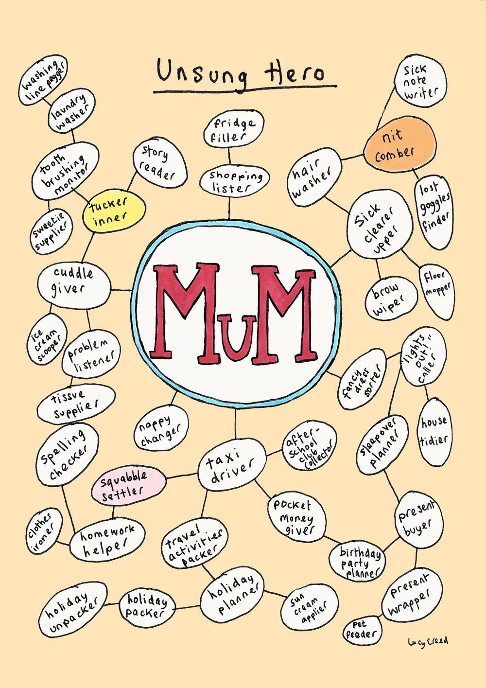 Poet & Painter Unsung Hero Mum Card