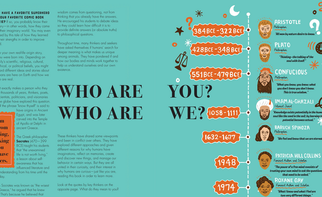 Big Ideas For Young Thinkers