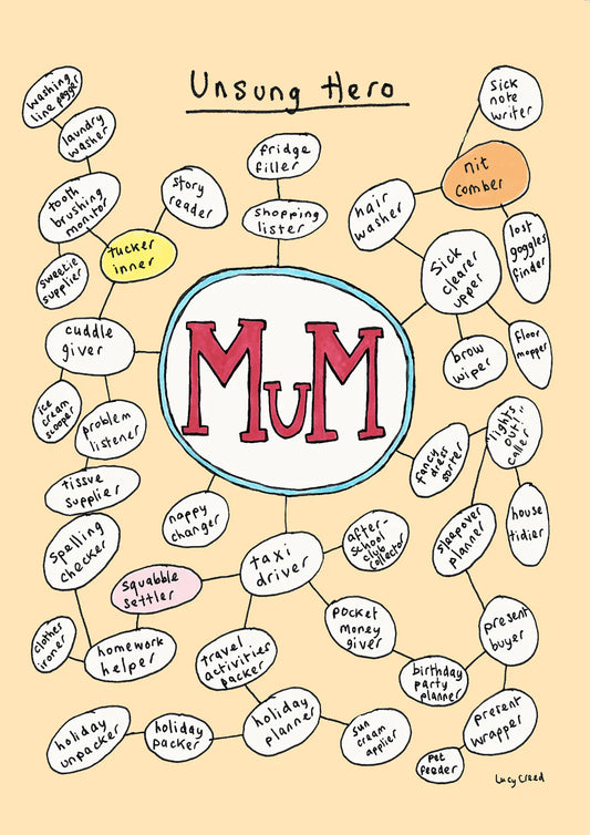 Poet & Painter Unsung Hero Mum Card
